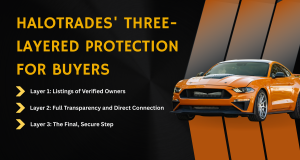 HaloTrades' Three-Layered Protection for Buyers by https://www.halotrades.com/