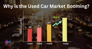 Why is the Used Car Market Booming? by https://www.halotrades.com/